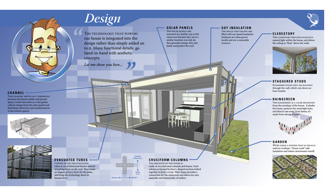 exhibit board: design