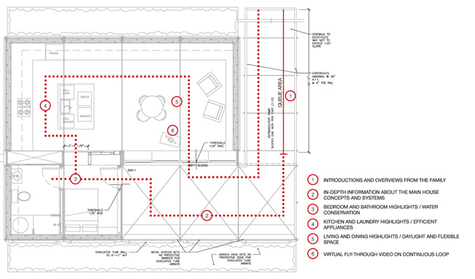 exhibit plan