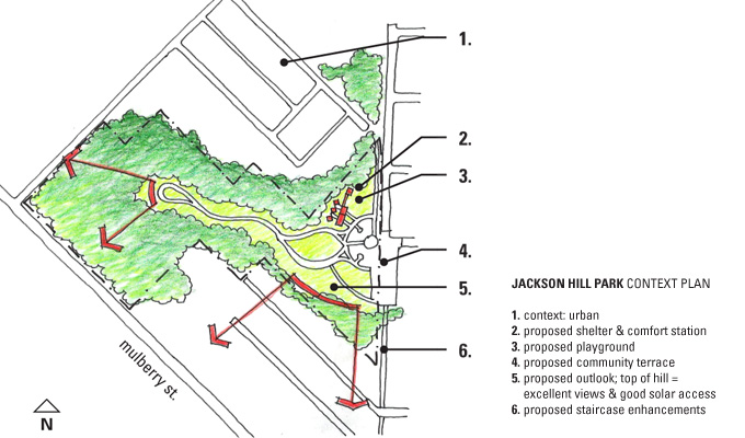 Jackson Hill context plan