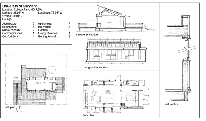 Univ. of Maryland - drawings
