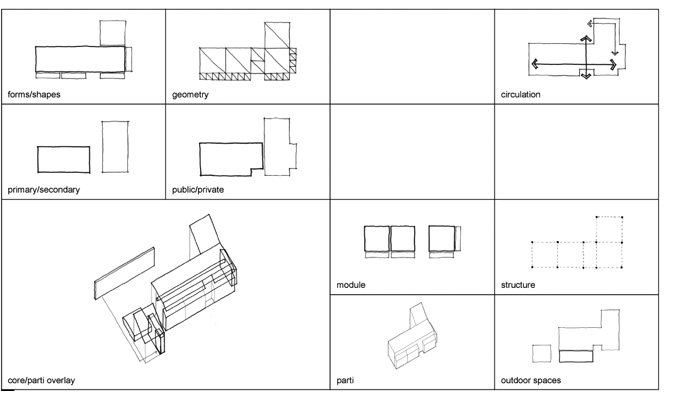 Texas A&M - diagrams
