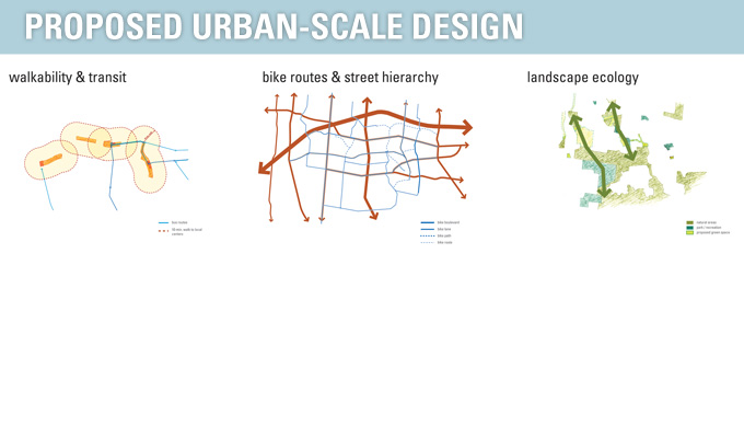 proposed urban design elements