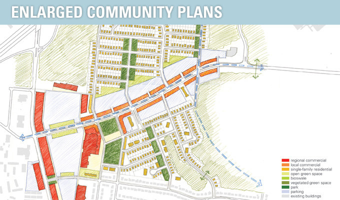 hamilton-waycross (western) community plan