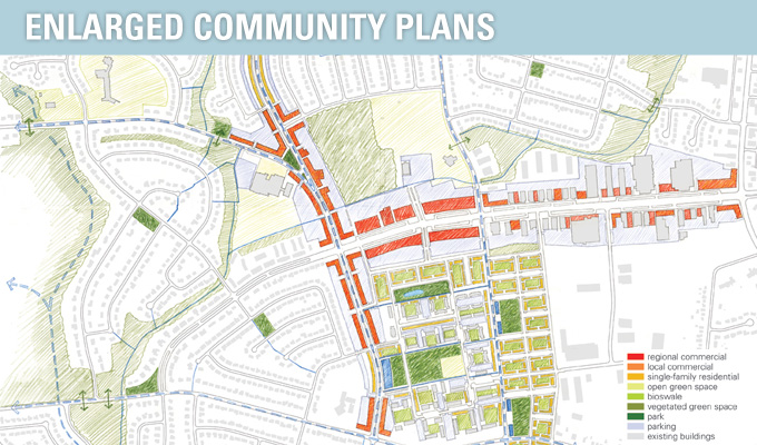 northland-kern (eastern) community plan